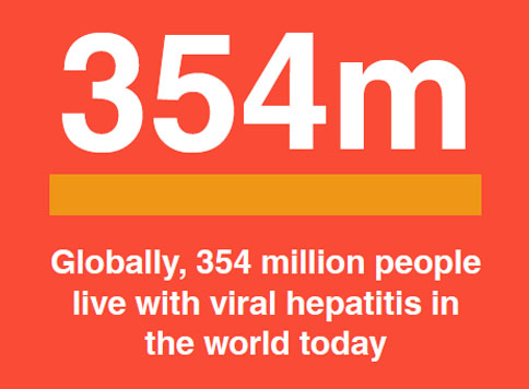 Hepatitis Dubai
