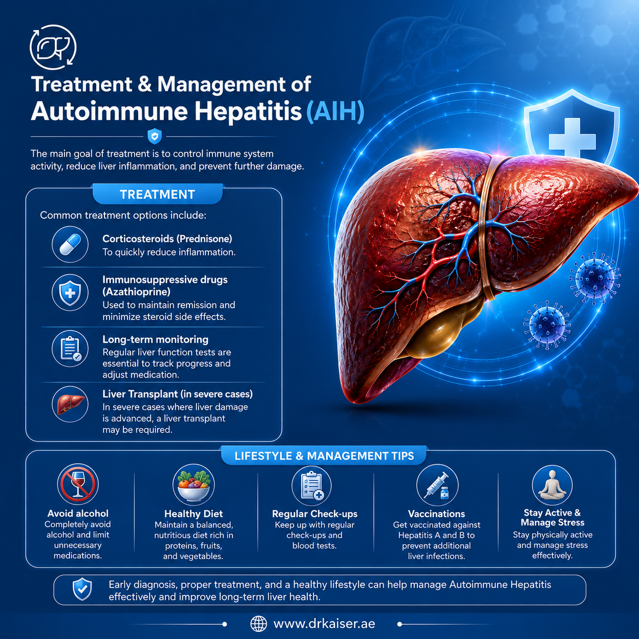 Treatment of Autoimmune Hepatitis