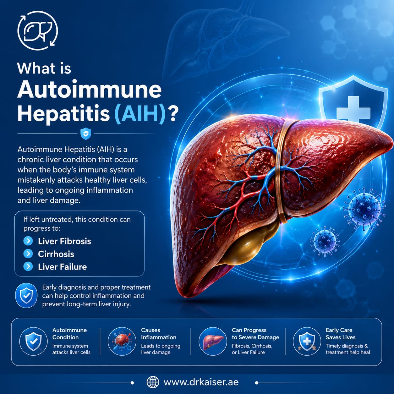 Autoimmune Hepatitis Dubai