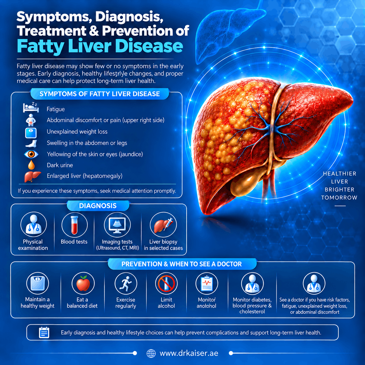Fatty liver diagnosis and management in Dubai